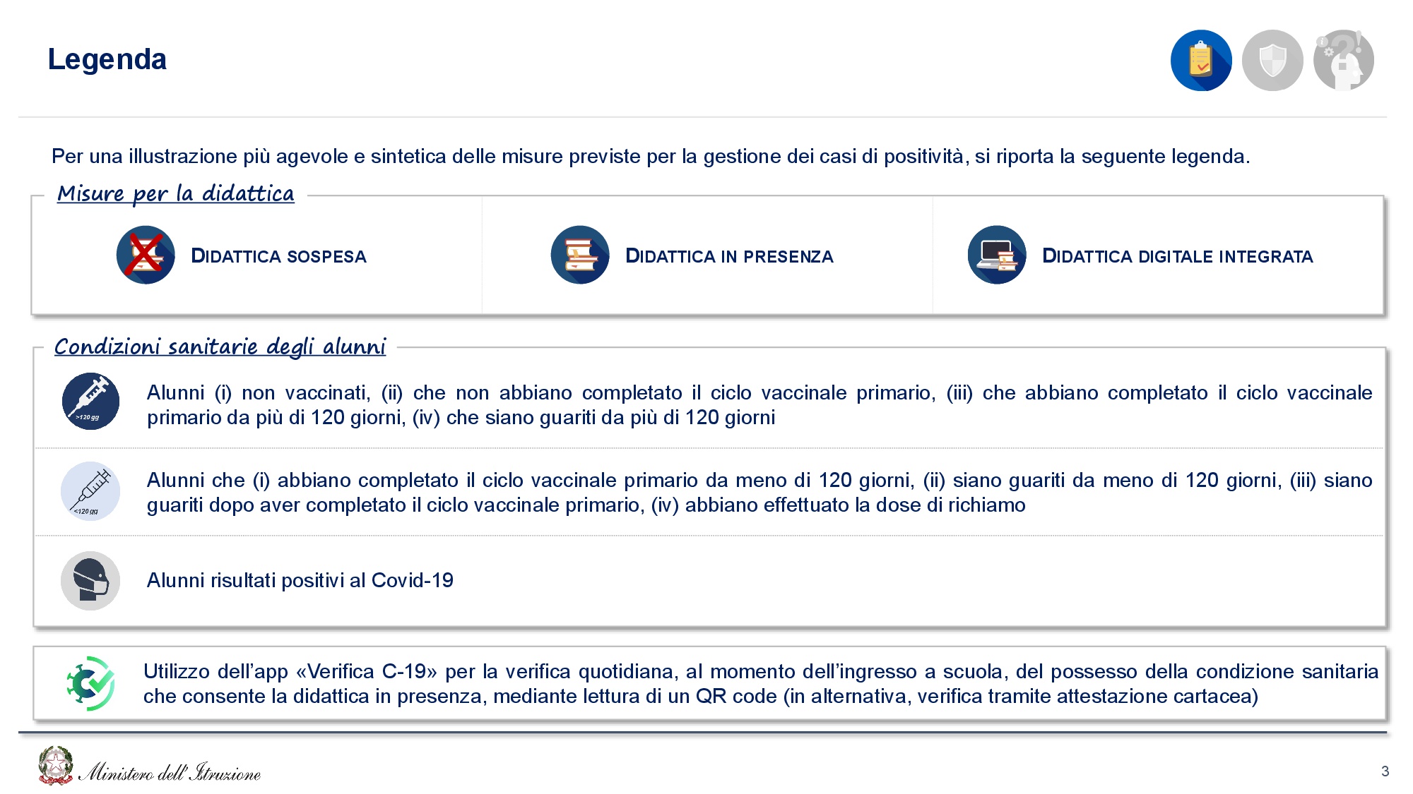 MI Gestione Emergenza Covid 19 Vademecum v12 003