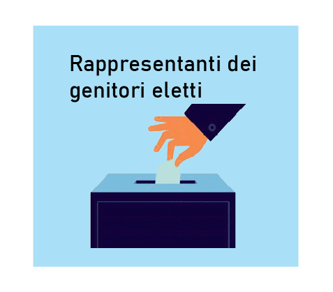 rappresentanti dei genitori eletti2x